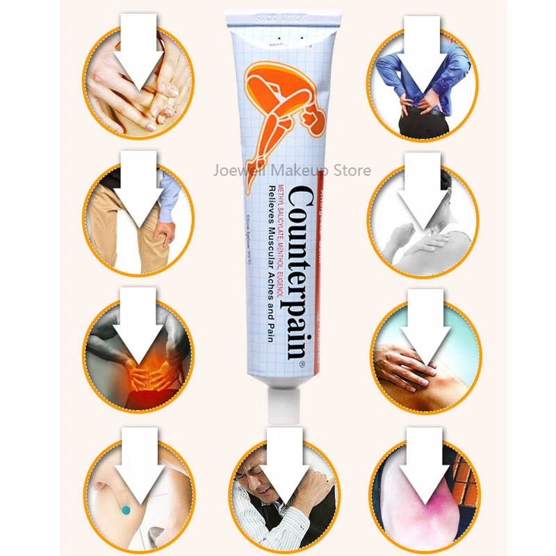 Анальгетический бальзам против боли растяжения крем для снятия снимает боль в