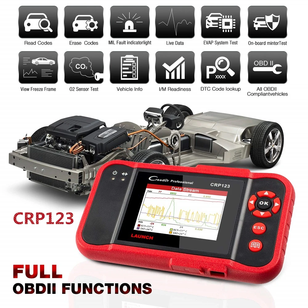 Launch X431 CRP129 CRP123 Creader VII+ OBD2 сканер двигателя/ABS/SRS/трансмиссия автомобильный считыватель кодов автомобиля диагностический инструмент сканирования