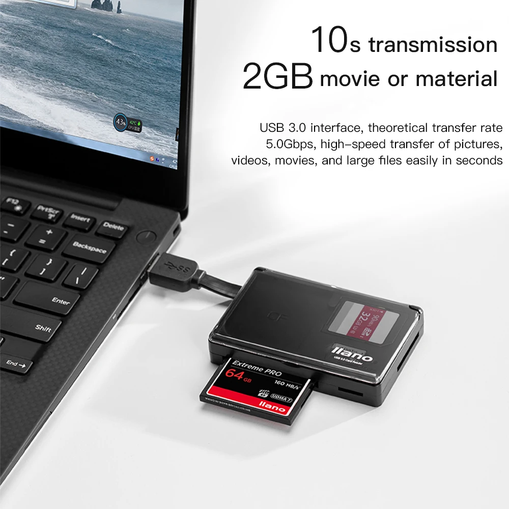LLANO 3 в 1 Мини Micro SD/TF/CF/OTG кардридер USB 0 Смарт карта памяти адаптер SD для ноутбука