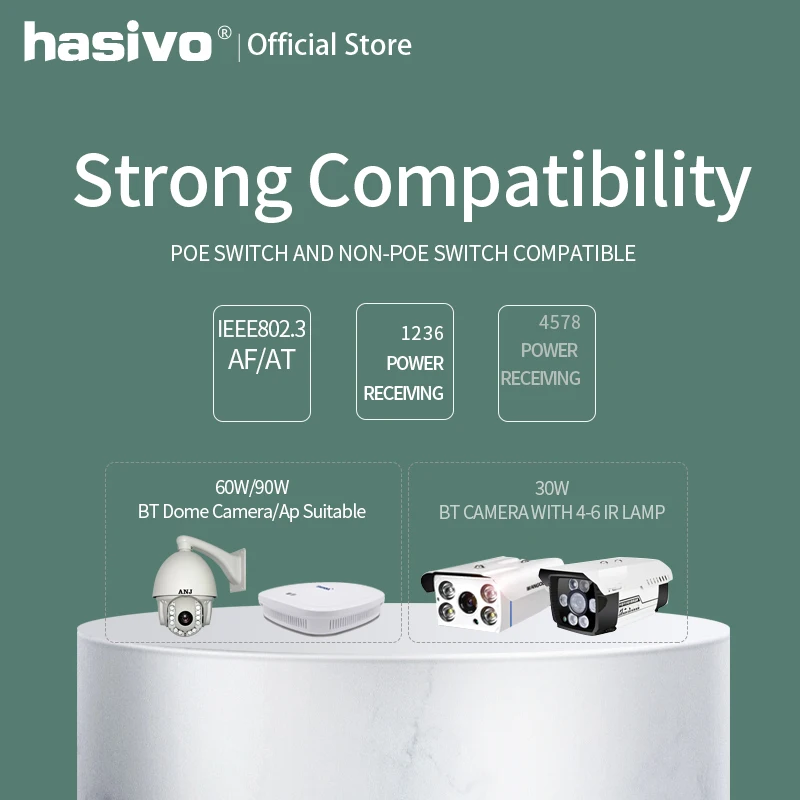 Divisor de Alta Fonte de Alimentação Chave Gigabit Isolada Industrial Potência 90w 12v Tensão Módulo Switch Poe - Imagem 3