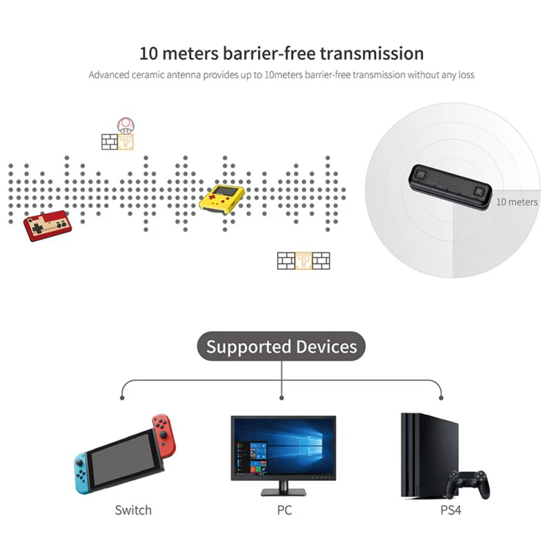 Беспроводной аудио адаптер продукт Route Air или передатчик для nintendo Switch, Switch Lite, PS4, PC Черный цвет сплошной