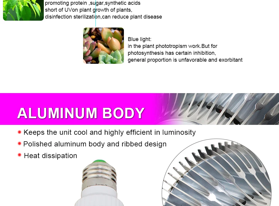 Теплица полный спектр светодиодный светильник для растений E27 28 светодиодный s/40 светодиодный s/78 светодиодный s/120 светодиодный s польза для цветочных суккулентных растений лампа для выращивания