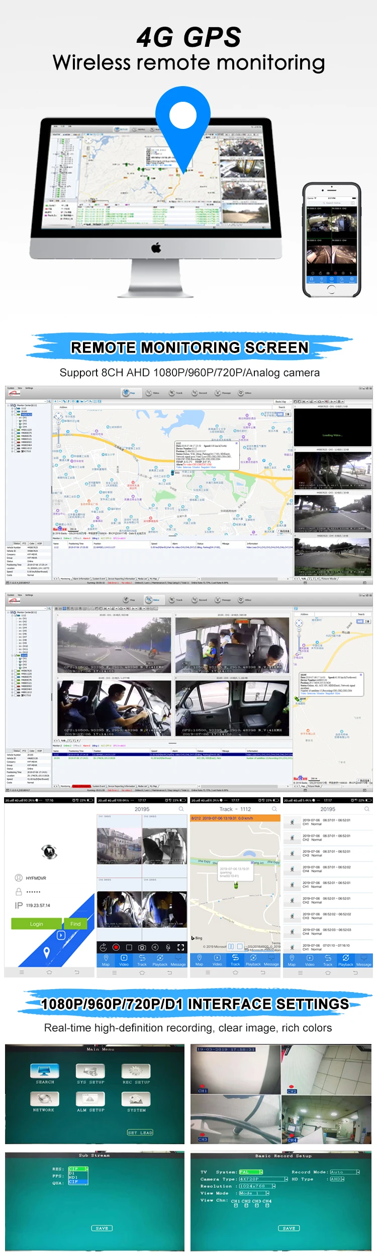 LSZ factory direct sales ahd megapixel monitoring host 4g gps mdvr+Ultrasonic oil detector transporter /passenger / truck / bus