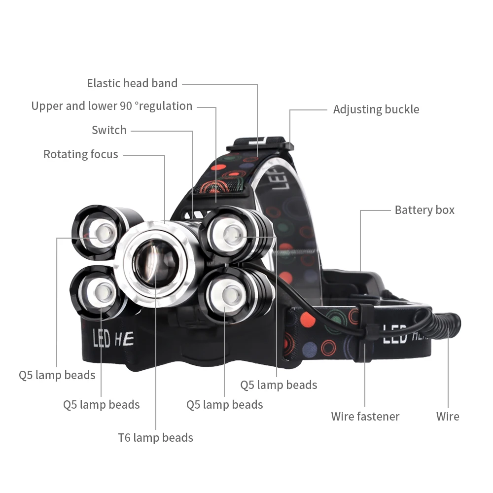 Headlamp Led Headlight LED 4XPE 1T6 Head Lamp Flashlight Torch head light with 18650 battery Best For Camping, fishing