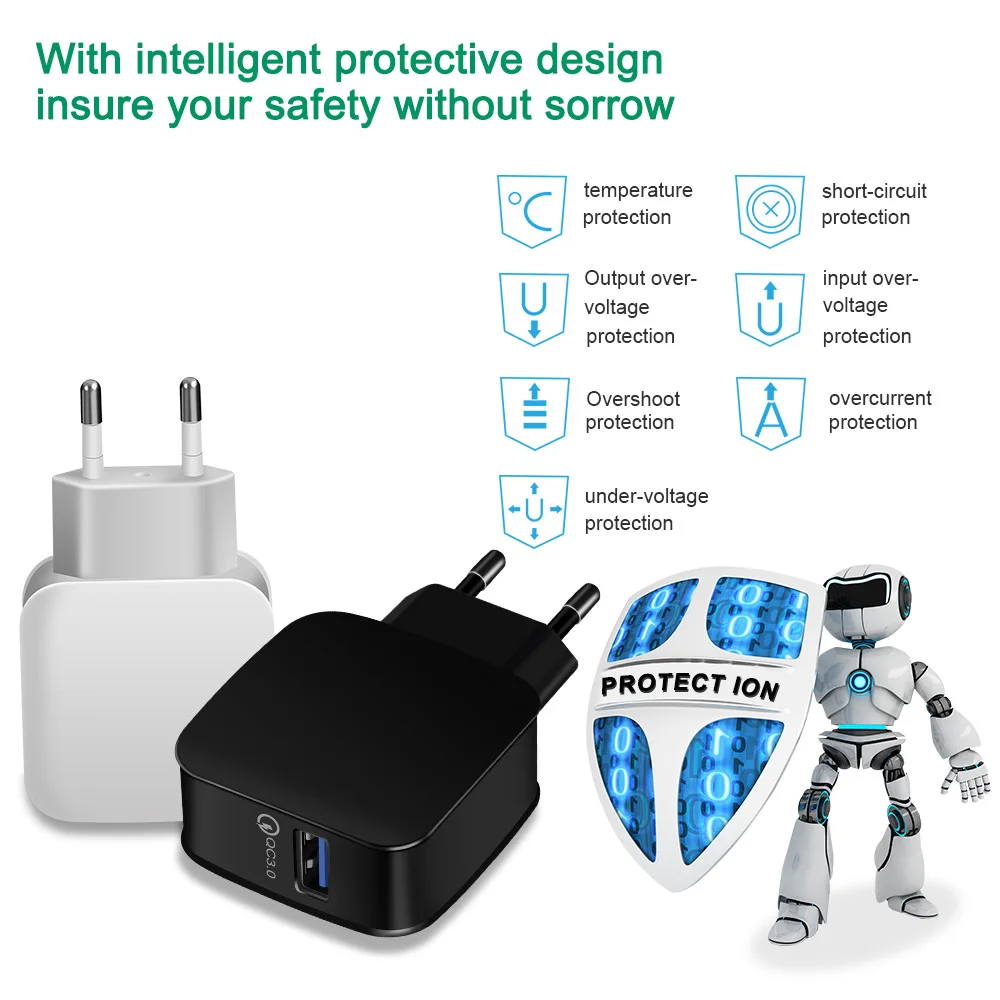 

Mobile phone charger QC3.0 fast charger 2.4A USB mobile phone charger head Europe and America regulations