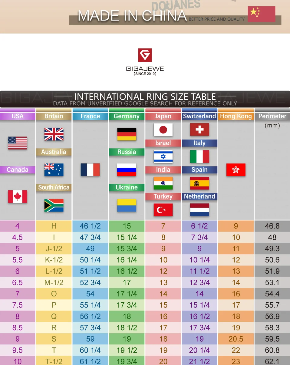 黄色心形环钻_05