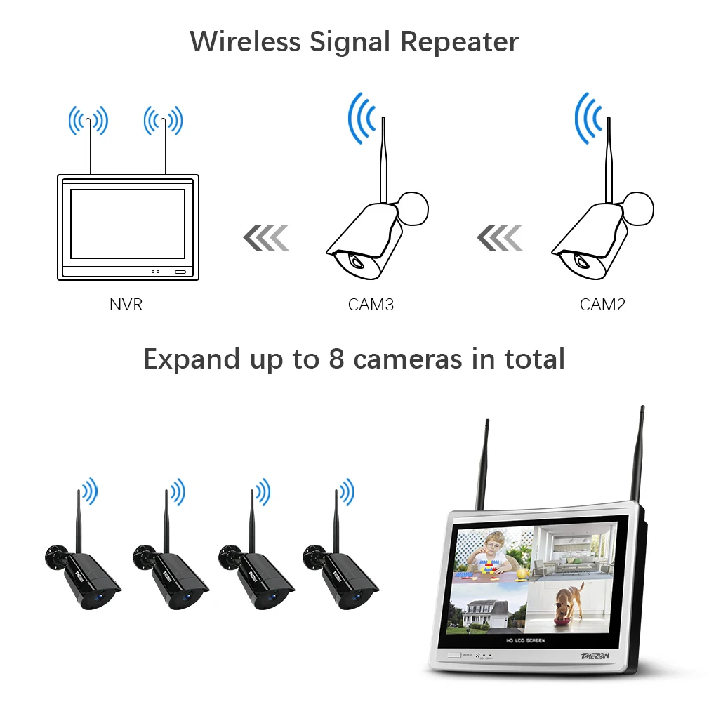 TMEZON 4CH 1080P Беспроводная система видеонаблюдения 12 дюймов светодиодный экран Wifi NVR 2MP наружная камера ночного видения