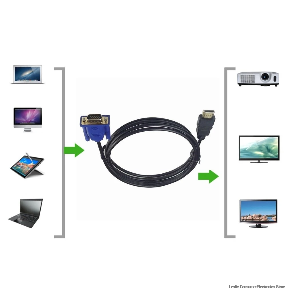 1 м HDMI кабель HDMI к VGA 1080P HD с аудио адаптером кабель HDMI к VGA кабель дропшиппинг