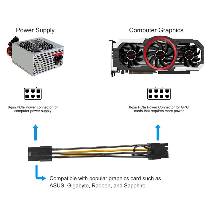Top-Pcie Кабель-адаптер, 2-Pack 6-Pin To 8-Pin Pcie Express Кабель-адаптер питания, 7,78 дюймов/20 см