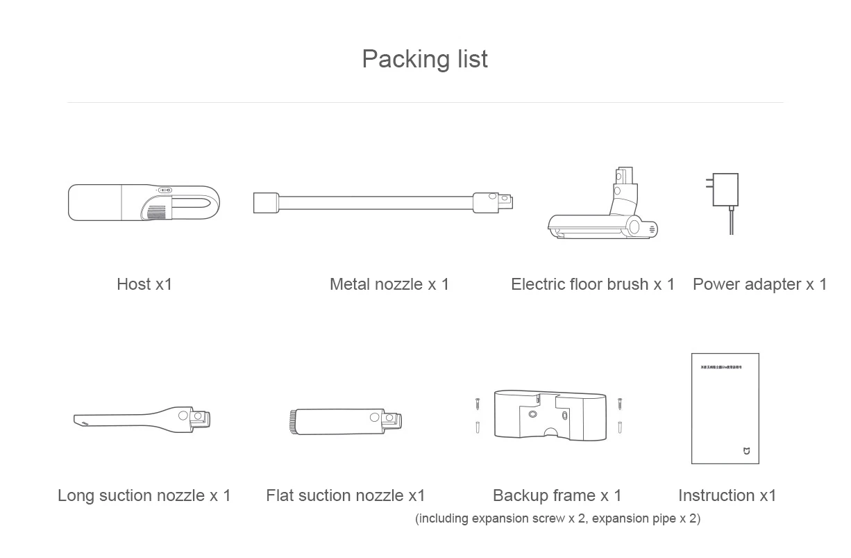 Xiaomi 1s робот пылесос. робот-пылесос xiaomi mijia sweeping robot 1s. пылесос xiaomi mijia scwxcq01rr. робот-пылесос xiaomi mijia 3c. размер док станции для робота пылесоса xiaomi vacuum cleaner.