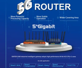 Kaufen Dual Band 2,4 Ghz 5,8 Ghz Wireless 1200M High Speed Wifi Router Wifi 5g