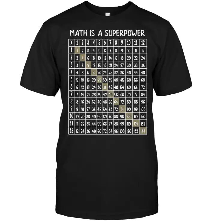 Футболка Math Is A Superpower multiplation Table |