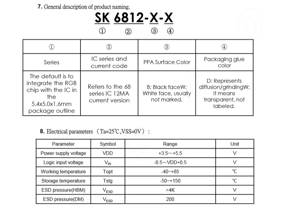 1000 шт. SK6812 WS2812B светодиодный чип WS2812 IC в светодиодный чип SMD 5050 RGB для полосы экрана DC5V индивидуально адресуемый