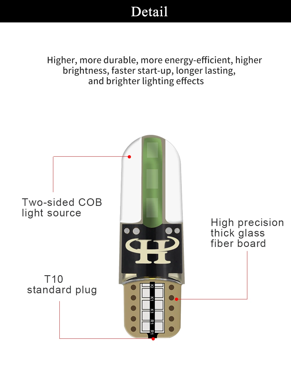 t10 led canbus