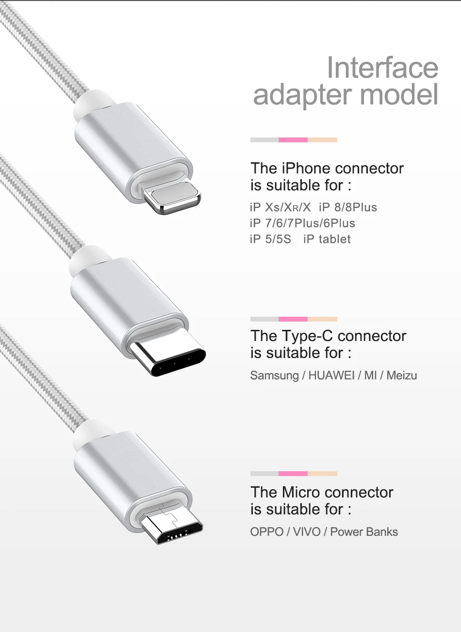 ROCK USB кабель для iPhone 11 XS Max XR X 8 7 6 для Xiaomi samsung зарядное устройство 3 в 1 Micro usb type C зарядное устройство Шнур