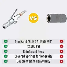 

Grease Coupler Lock Pliers High Pressure Grease Fitting Filling Handle Grease Self-Locking Mouth Grease Head Double I4B6