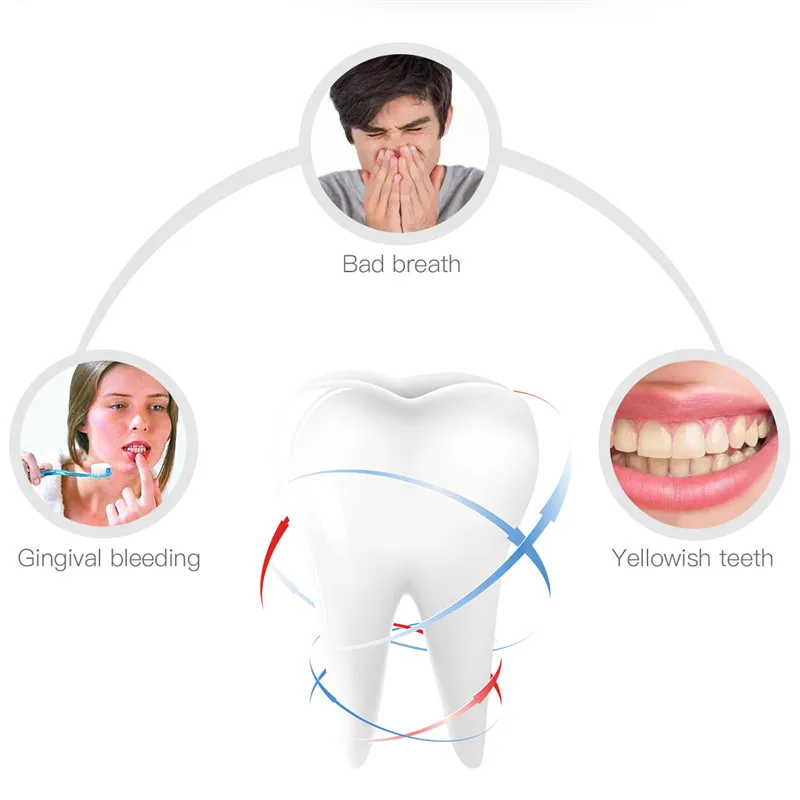 Electric Toothbrush oclean x pro Automatic Ultrasonic 360 Nano Silicone U shaped USB Rechargeable Wireless Teethbrush Children Electric Toothbrush oclean x pro Automatic Ultrasonic 360 Nano Silicone U shaped USB Rechargeable Wireless Teethbrush Children