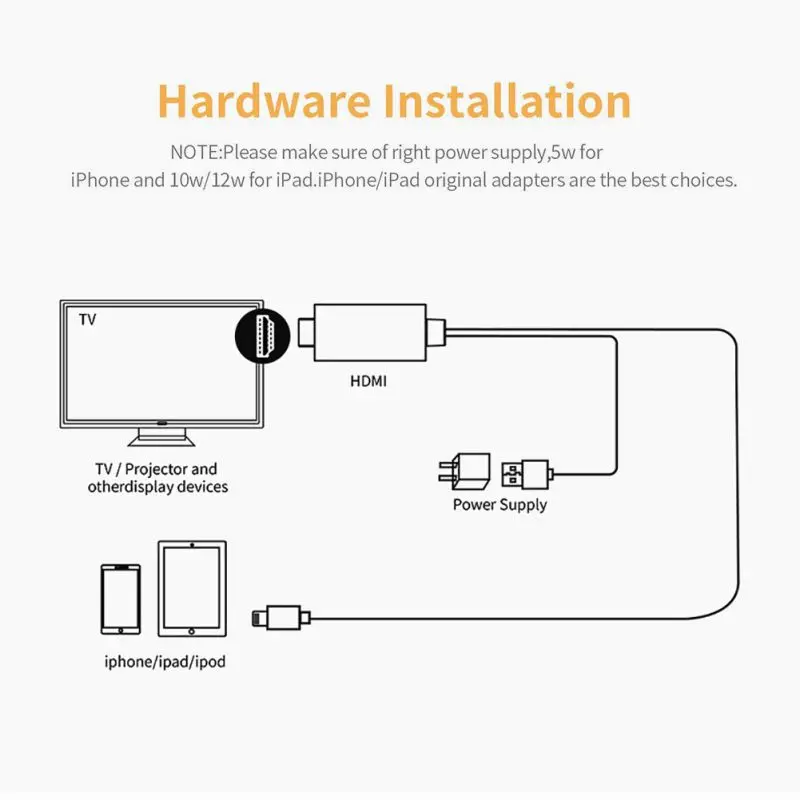 Для IPhone на Высокое разрешение hdmi Plug-and-игровой адаптер Соединительный шнур проводной экранный преобразователь