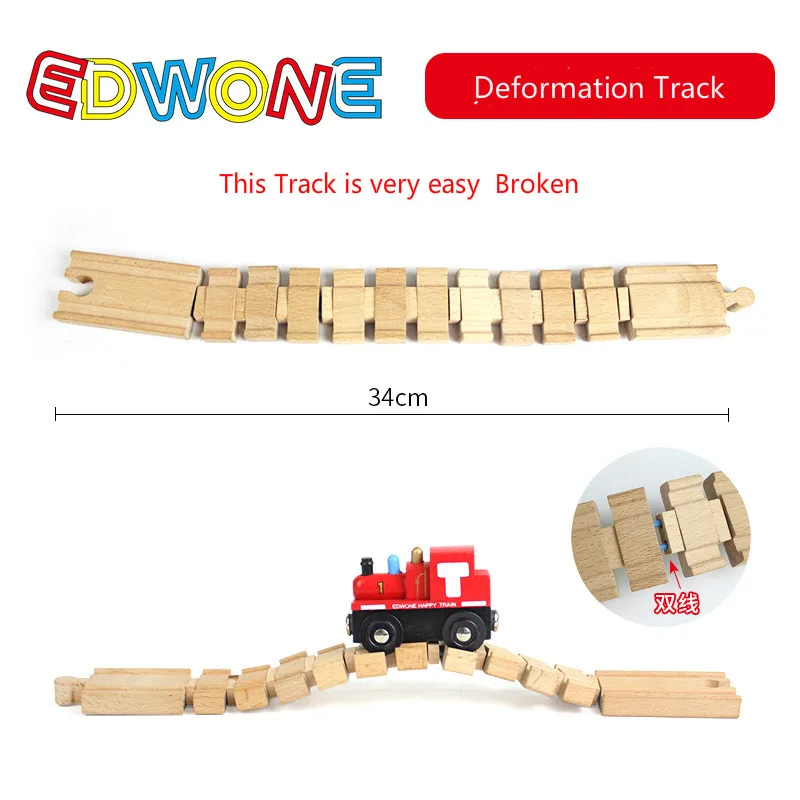 Deformation Track