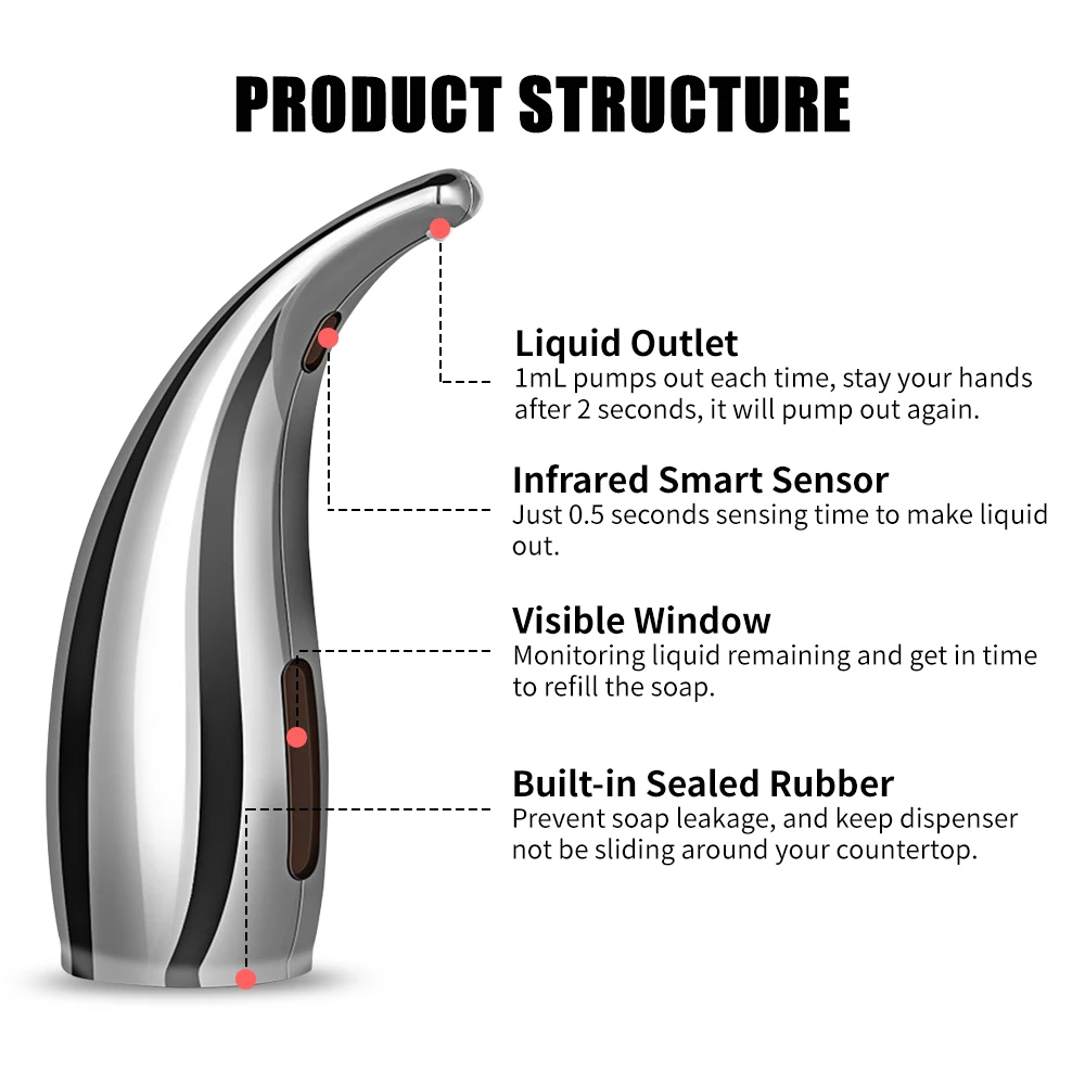  Auto Hand Soap Dispenser for Bathroom Kitchen 300mL Automatic Soap Dispenser Infrared Hand-free Tou - 4000325912061