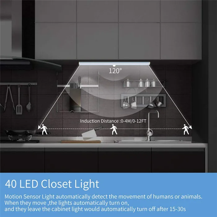 40 LED Motion Sensor Night Light 1