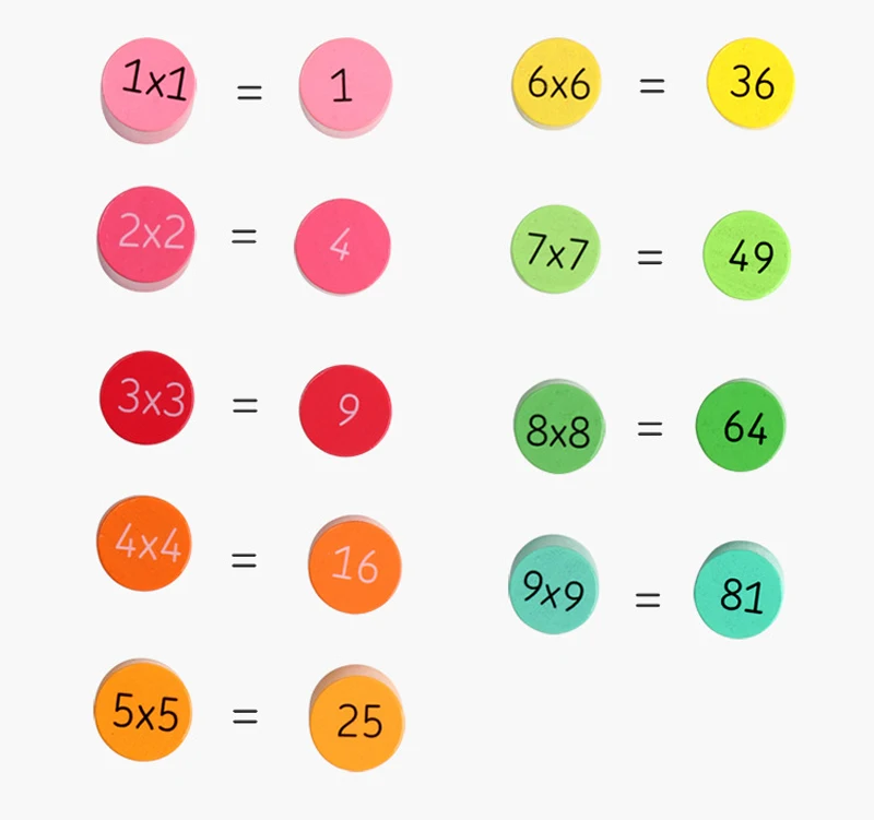 Математика 9x9 таблица умножения математическая игрушка Монтессори материалы обучения цифровой Ранние Обучающие деревянные игрушки для детей