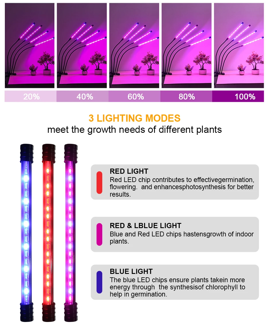 Description Picture 4 of item5V USB Phyto Lamp For Plants LED Grow Light With Control For Indoor Home Plant Full Spectrum Flowers Seedlings Grow Box