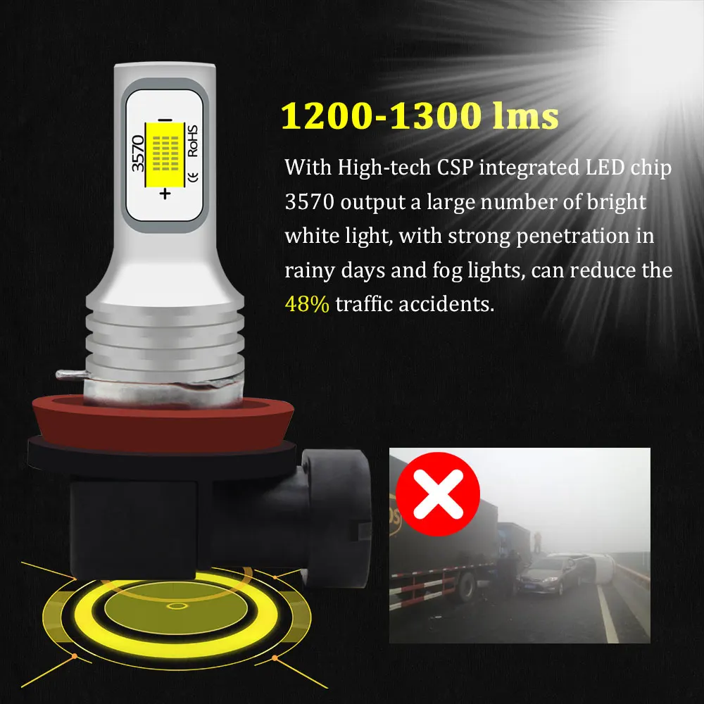 BMT(2) Canbus H8 H11 H7 H1 H3 Led 9006 HB4 HB3 H16 5202 PS X 24W PSX26W h27w 880 881 h27w1 h27w/2 P13W Автомобильные светодиодные противотуманные фары DRL лампа