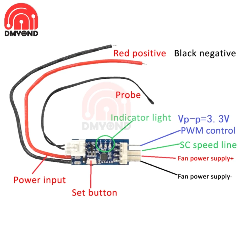2 Regolatori Di Velocità USB Per Ventole 5W | DC 5V-12V A 2.5-7.5V, Con Manopola E Interruttore - Foto 12