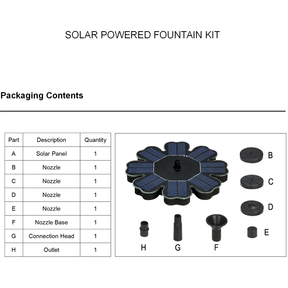 Description Picture 4 of itemSolar Powered Fountain 8V 1.6W Solar Panel Water Floating Fountain Garden Decoration Water Pump for Bird Bath Pond pool
