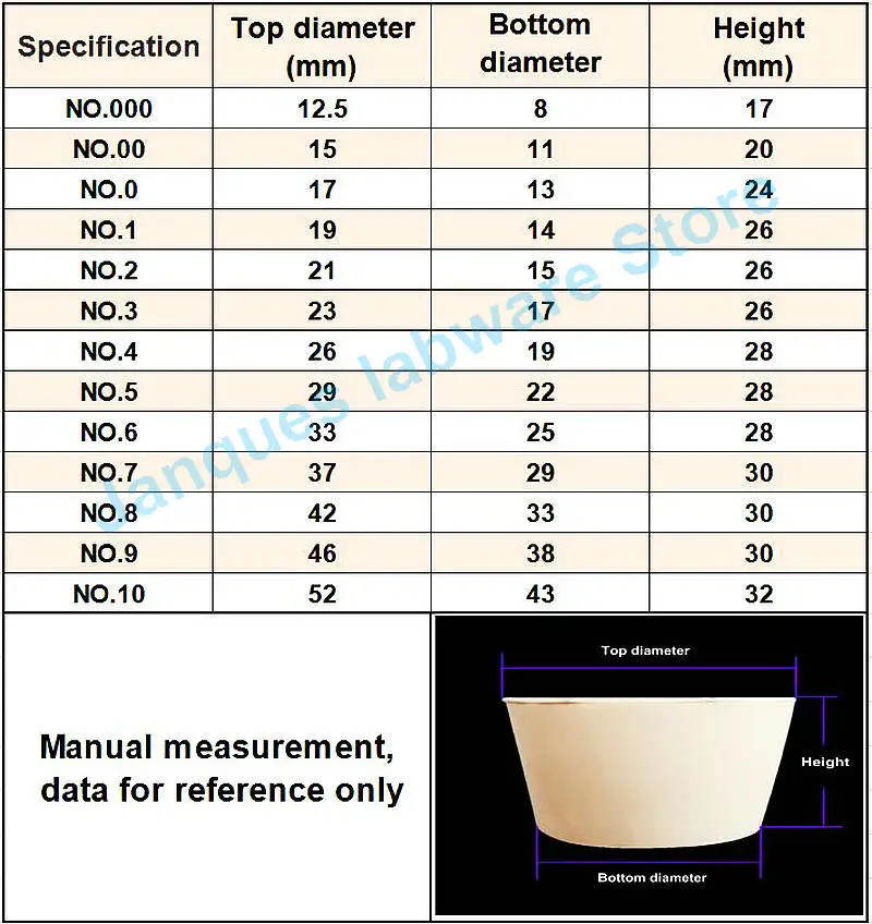 Chemistry Laboratory 000# to #10 White Rubber Stopper for Glass Flask,Test tube rubber cap Drain pipe seal plug choke plug