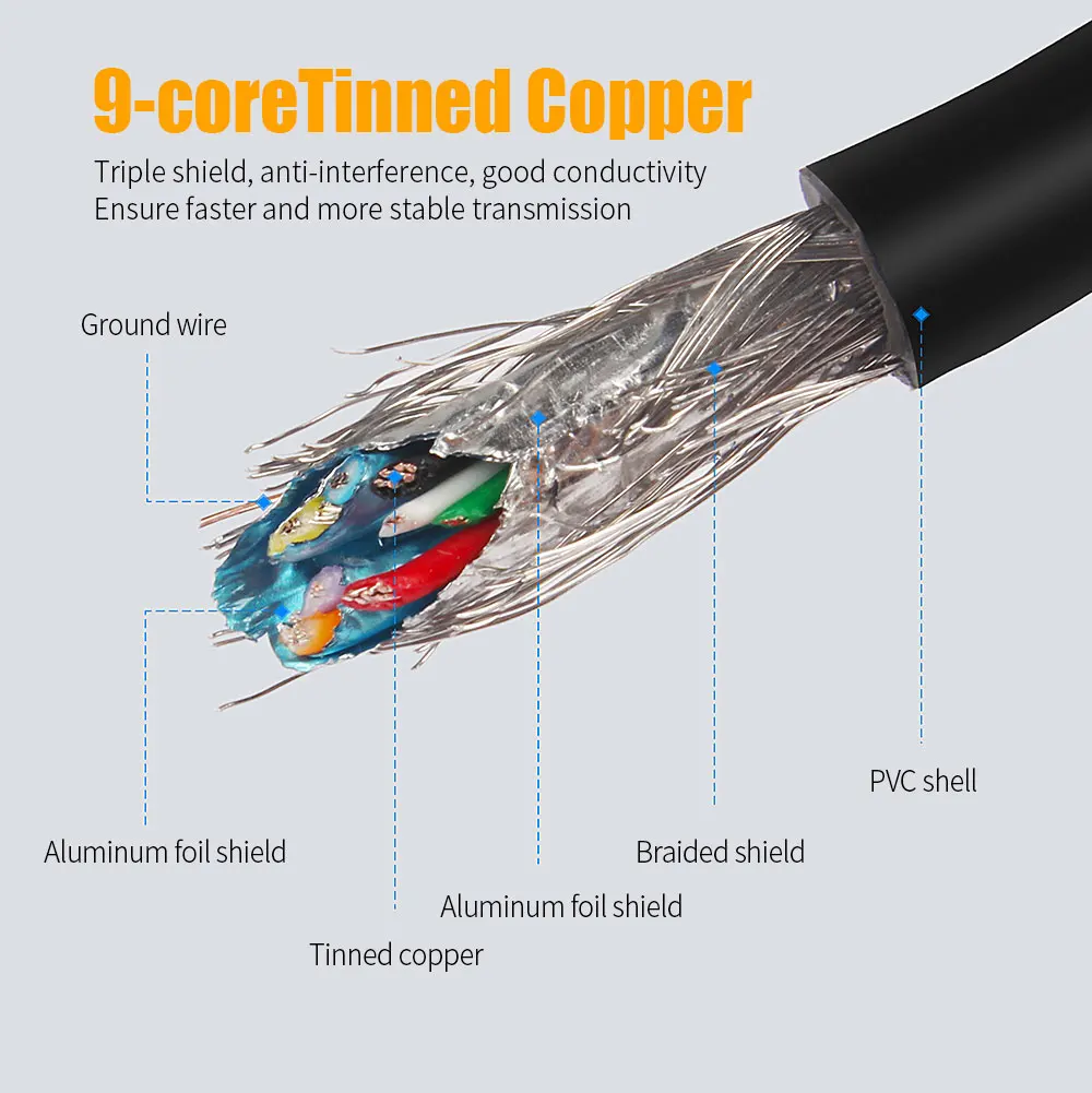 Essager USB to USB Extension Cable Type A Male to Male USB 3.0 Extender For Radiator Hard Disk Webcom USB3.0 Extension Cable