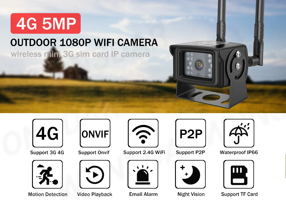 Wonsdar, 4G, камера с sim-картой, 1080 P, 5MP, HD, IP, WiFi, камера, металлический чехол, для улицы, для внутреннего наблюдения, камера видеонаблюдения, 3G, для автомобиля, дома, Camhi