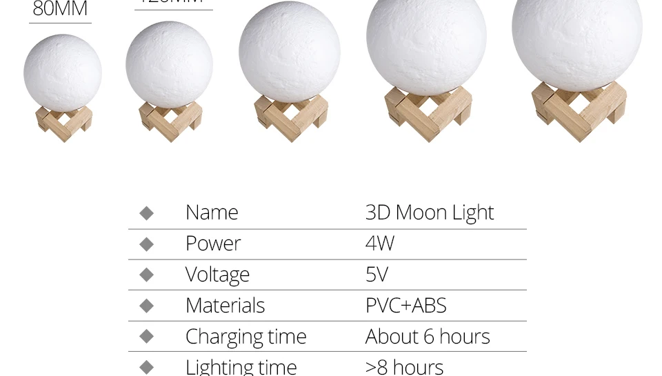 Moon лампа 3D принт стол ночной Светильник Перезаряжаемые 2 Цвет нажмите Управление лампа светильник 16 Цвета изменение дистанционного