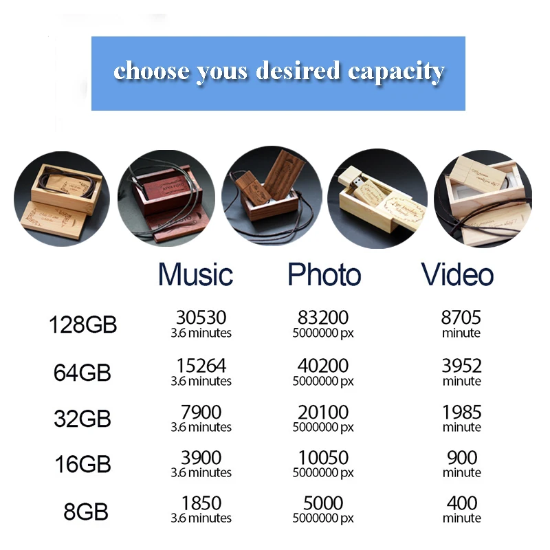 Usb флеш накопитель JASTER в деревянной коробке 4 64 Гб|pen drive memory stick|pendrive 8gbwood pendrive |