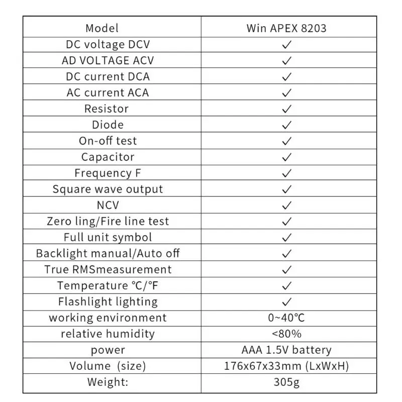 600A 5999 отсчетов True RMS цифровой клещи мультиметр с автоматическим переключением диапазонов тестер Дисплей True RMS мультиметр с автоматическим переключением диапазонов измерения