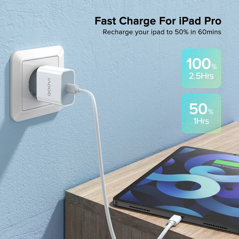 20W PD Charger Quick Charge 4.0 3.0 USB Type C Wall Adapter QC Fast Charging Phone For iPhone 12 Pro Max Mini 11 8 Huawei Xiaomi quick charge usb c