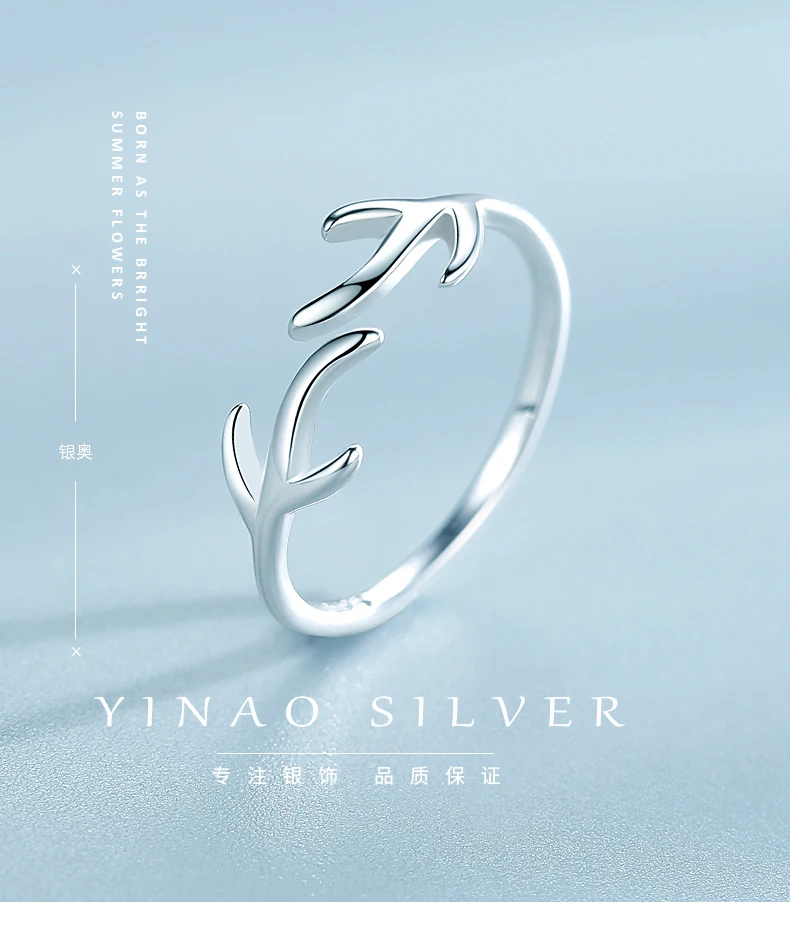 描述2