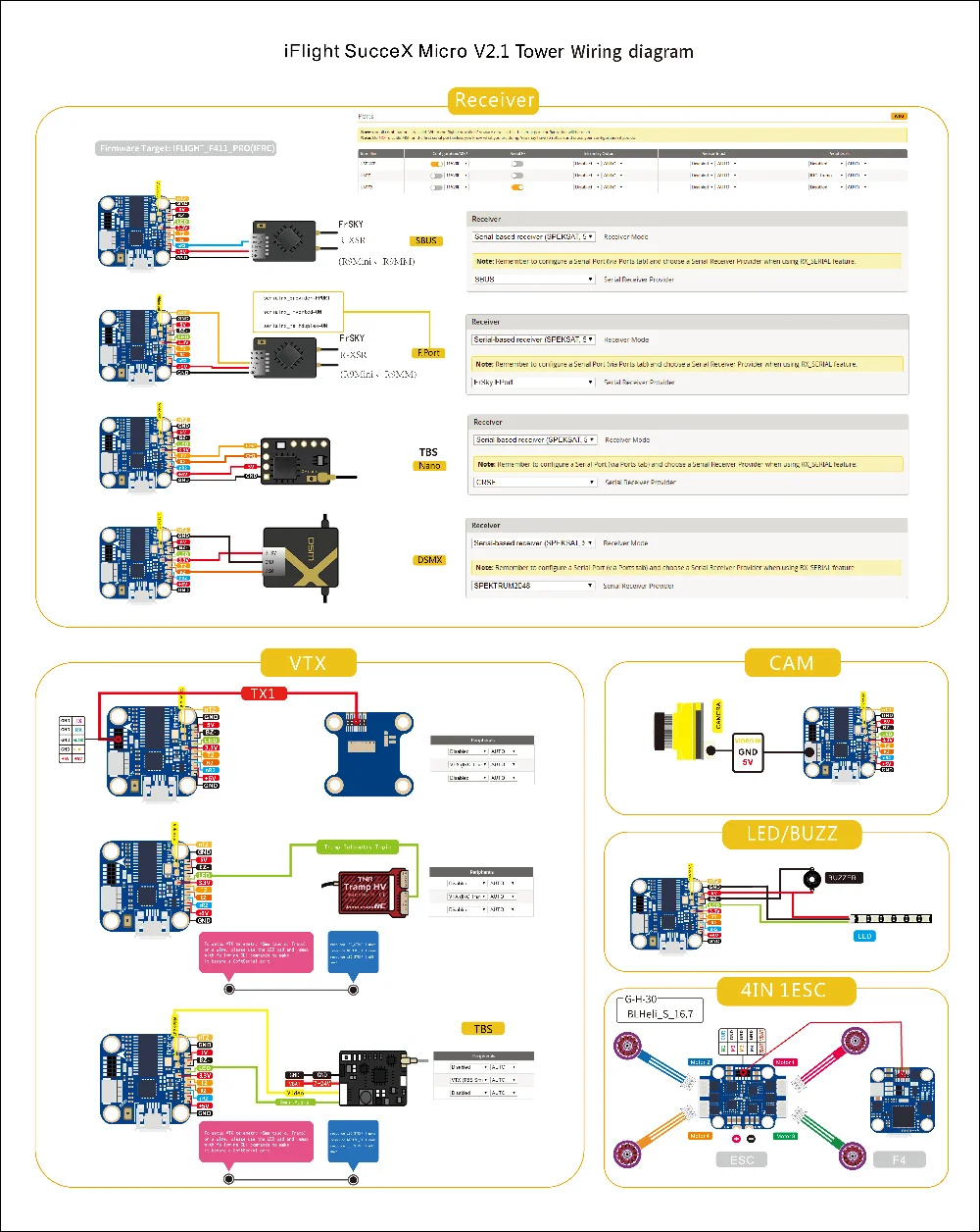 6908 7418 7417 SucceX micro F4 V2.1 wiring diagram-200604