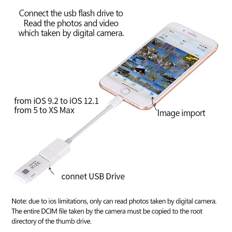 Otg USB адаптер для камеры интерфейс Apple USB проводные наушники конвертер электрический звук фортепиано карта для Iphone 7 8 Ios12 адаптация