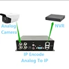 4ch cctv video encoder Analog to network surveillance video converter video server ahd cvi cvbs converter to ip ► Photo 2/6