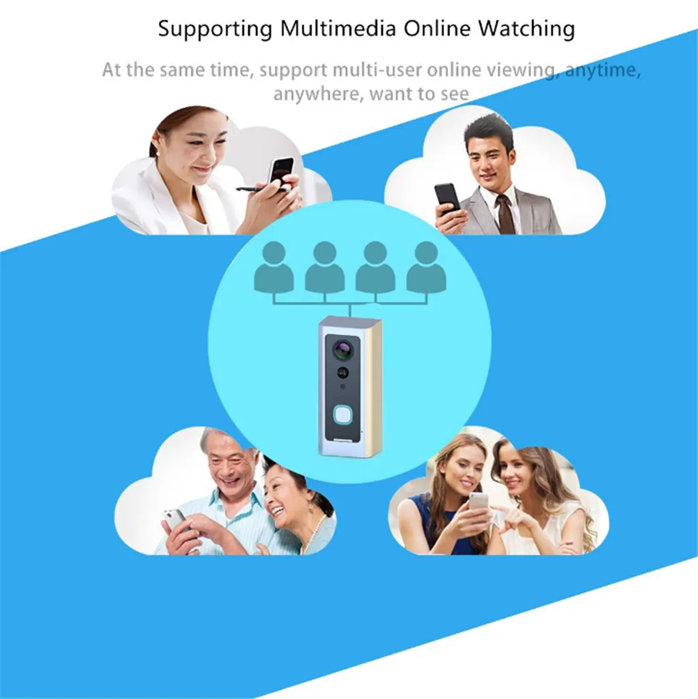 720P Wireless Smart WiFi DoorBell IR Video Visual Camera Interphone Home Security Kit Two-way Speech Intercom Device