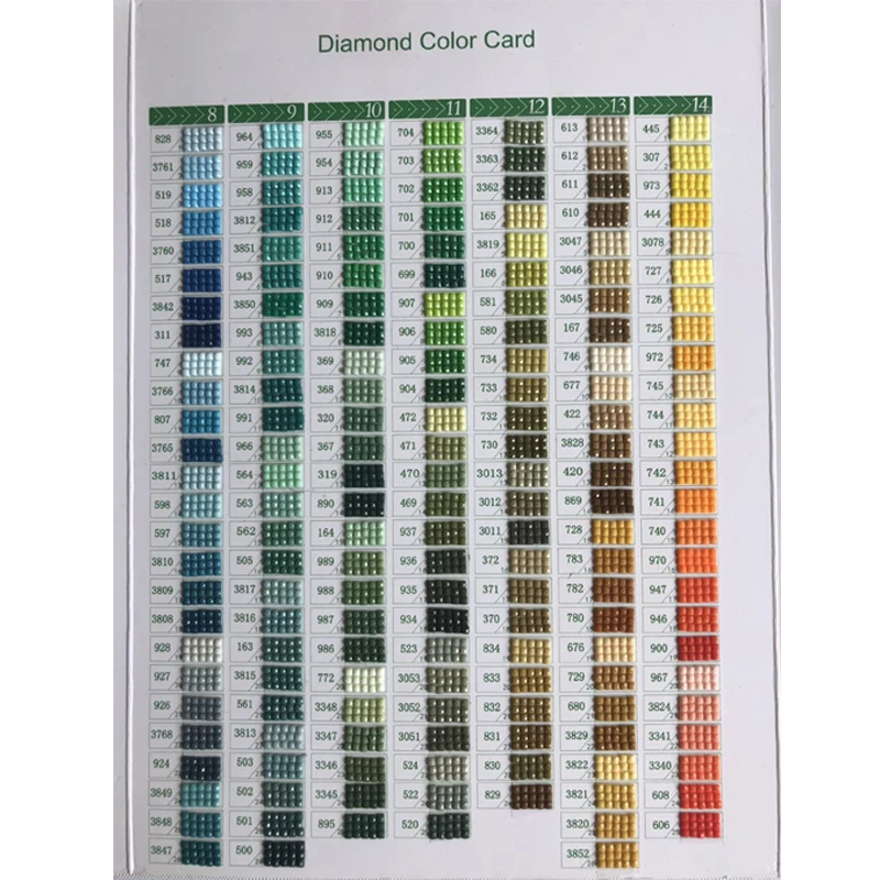 Алмазная живопись полный диапазон 447 DMC Алмазный цвет карты цвет страз идентификационная карта квадратный/круглый алмаз