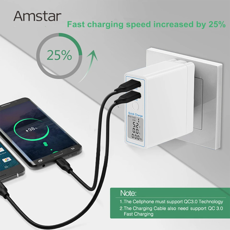 Amstar 36 Вт Быстрая зарядка 3,0 адаптер зарядного устройства с двойным USB Led дисплеем QC 3,0 дорожное настенное зарядное устройство для iPhone samsung huawei Xiaomi