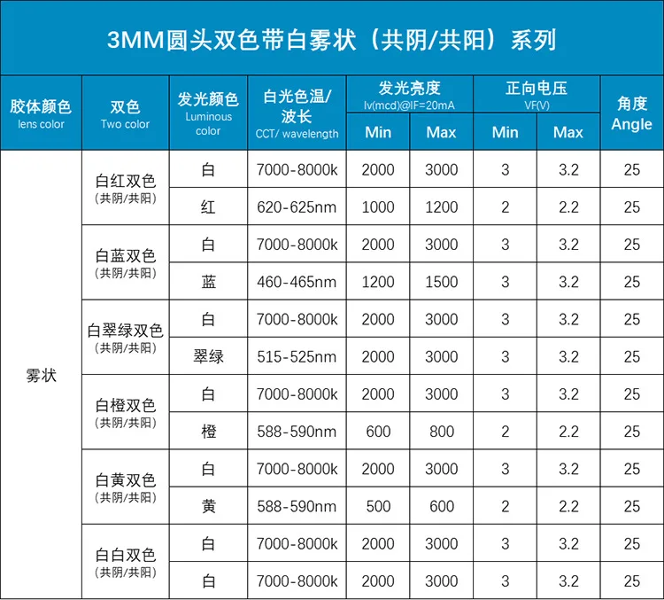 13211583381_369582114