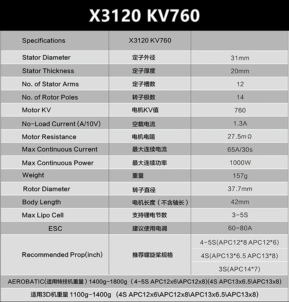 SUNNYSKY X3120-III 585KV 760KV 880KV 1025KV бесщеточный мотор для RC квадрокоптера самолетов с фиксированным крылом самолета