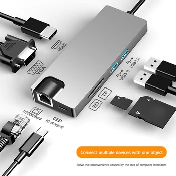 

Notebook Smartphone Expansion Converter VGA RJ45 PD Card Reader Adapter Dock HW-TC12 USB C Hub Type C to 2 USB 3.0 HDMI