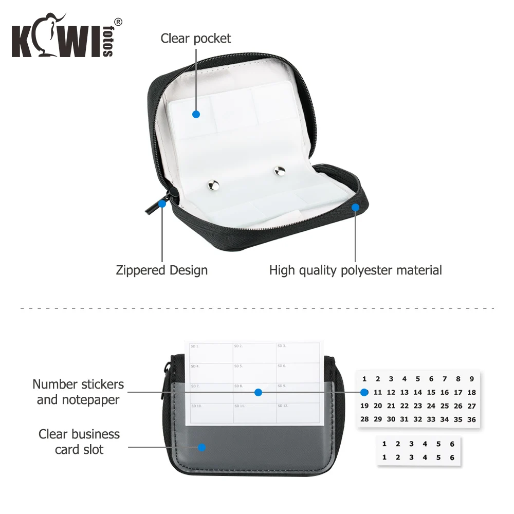 KIWIFOTOS KMP-SXC28 SERIES 展示图SMT(14)