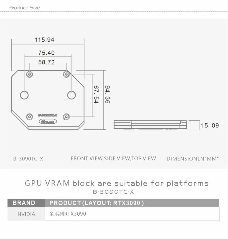 de gpu para a placa gráfica da