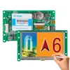 Optoelectronic Displays